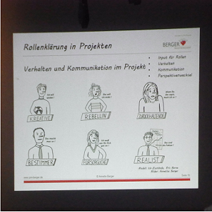 Rollenklaerung Vortrag PMI Stuttgart 2014