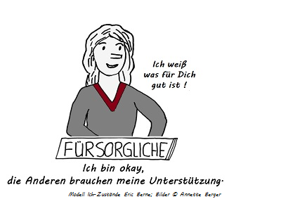 Modell Franka Fuersorglich Projektwerkstatt